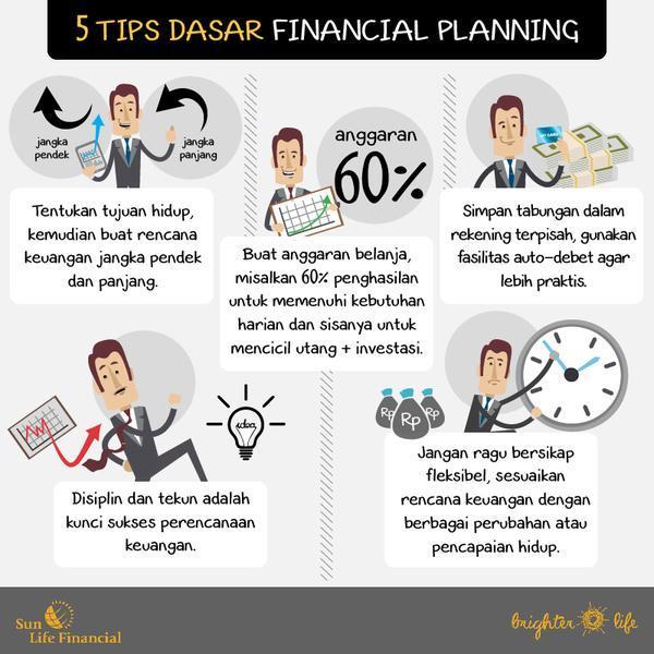 Rahasia Sukses Mengelola Keuangan dengan Domino Dana