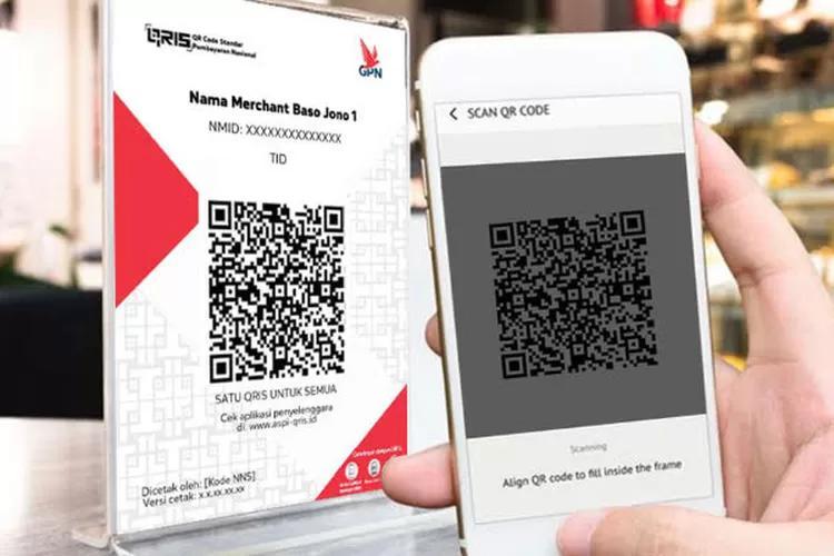Tips Login Gacor Qris untuk Kesuksesan Bisnis Online
