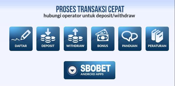 Daftar Sbobet BRI: Panduan Cara Mudah Deposit dan Withdraw